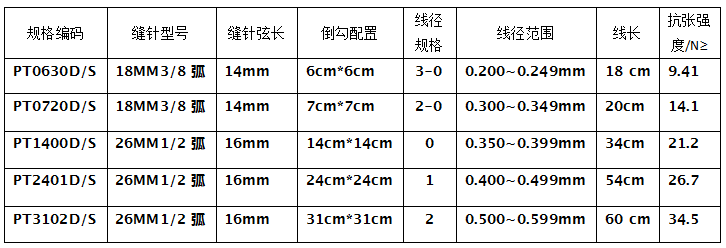 QQ圖片20180613091055.png QQ圖片20180613091055.png